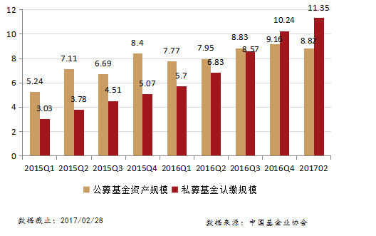 自用产品算不算gdp_美国二季度GDP解读 哪些因素促进了GDP增长(2)