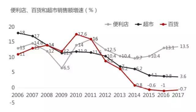 则人口_人口普查