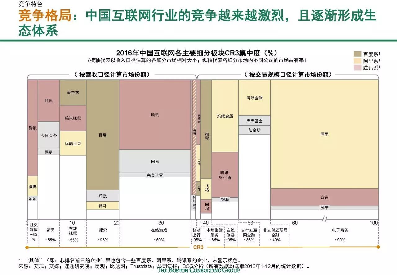 中国经济总量百度百科_世界经济总量图片(3)