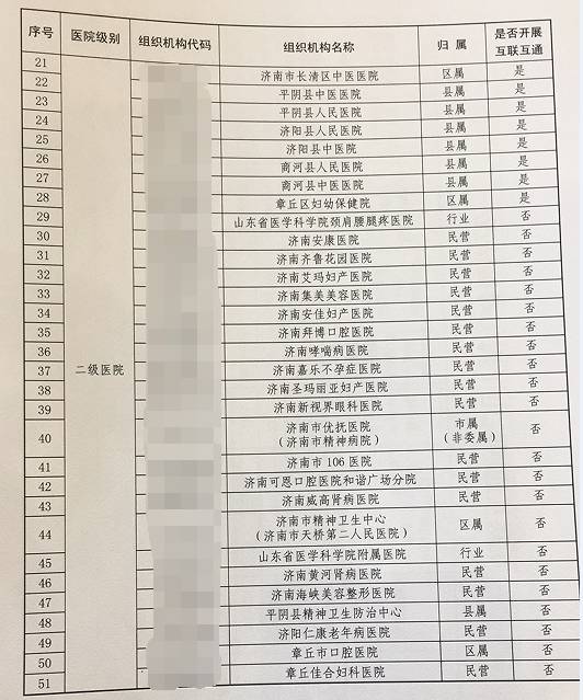 挂号人口_医院挂号图片