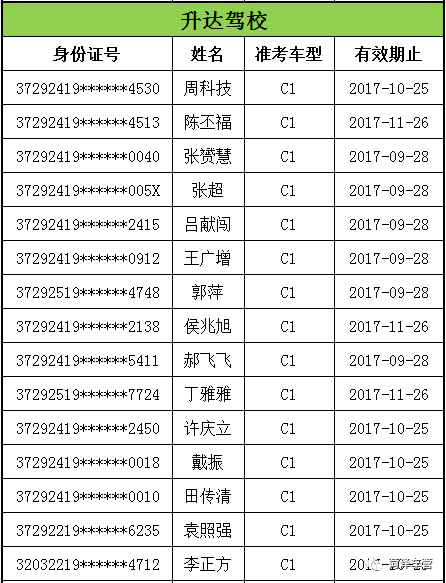 郓城人口_最新 人均9832元 郓城人你有多少