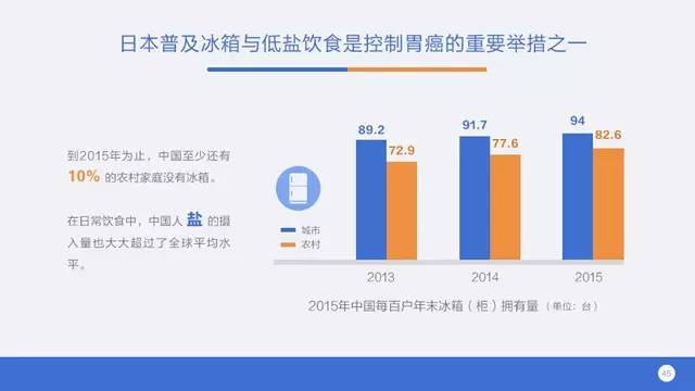 贵阳人口数_贵州人口最多的城市 贵阳连第二都排不上 但全省新增人口一半都(2)