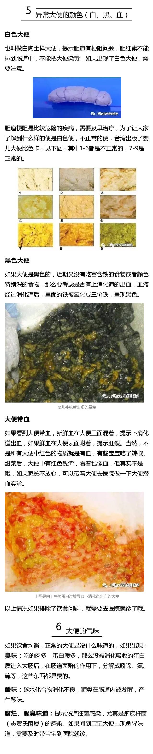 宝宝大便色,味,形,奶瓣,泡沫,黏液问题大全配高清图