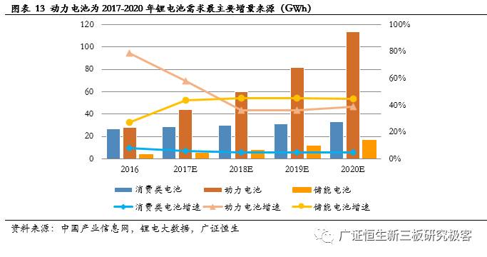 潮汕市gdp280亿_全省50个县区市GDP突破百亿(2)