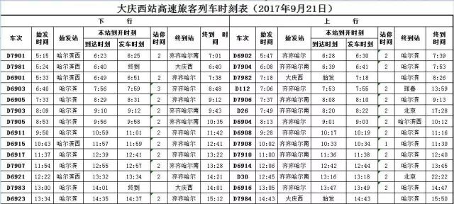 大庆多少人口_珠海 拍了拍 大庆人,这场家门口房产推介会,你绝不该错过