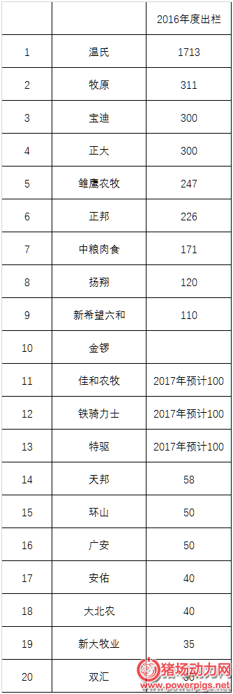中国前20名山排行榜_中国医院排行榜出炉,湖南这两家医院进入前20名