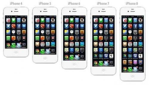 苹果又发布新品了这款堪称史上最贵丨iphone极简史