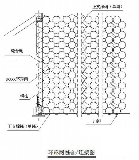 被动防护网的结构及设计图纸