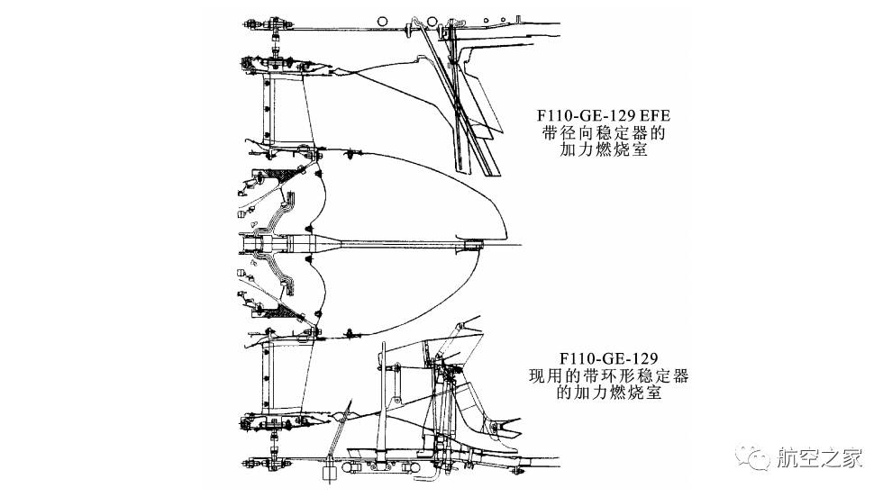 图5-129efe与-129型加力燃烧室的比较129efe加力燃烧室中,沿圆周均布