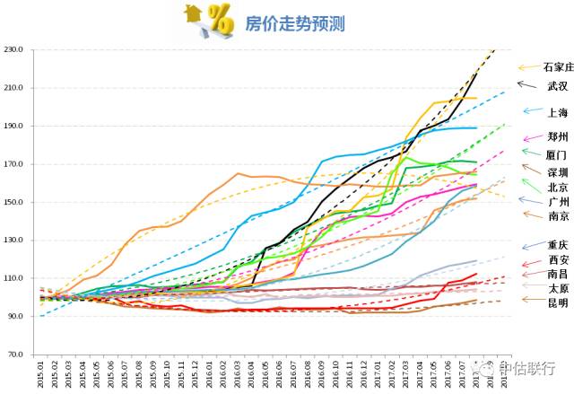 2020北京减少外地人口_北京户籍人口和外来人口双下降 超半数家庭不足三口人(3)