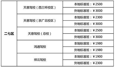 郑州外来人口有多少_中国各省会城市到底有多少外来人口 外地人占比多少 本(2)