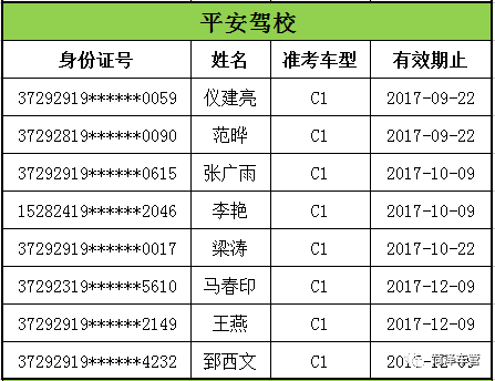 菏泽郓城人口_菏泽郓城通缉令图片