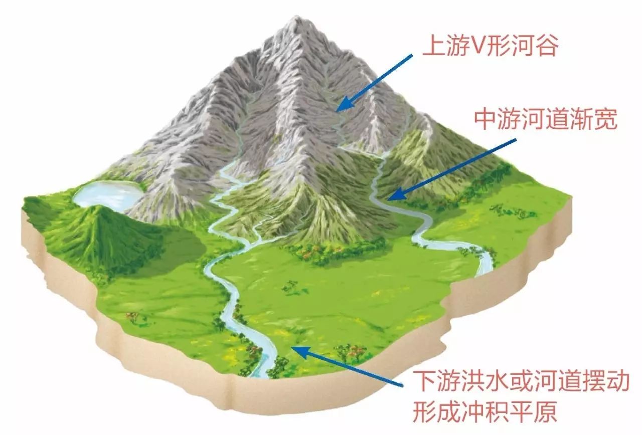 (河南地理位置示意图,地图源自@国家测绘地理信息局,星球研究所标注)