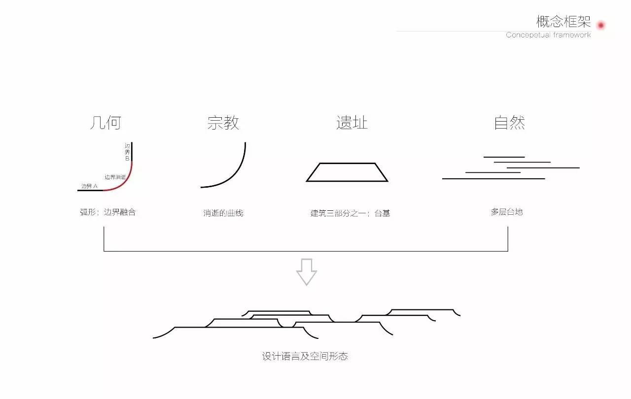 外来人口查阅_薛之谦天外来物图片(3)