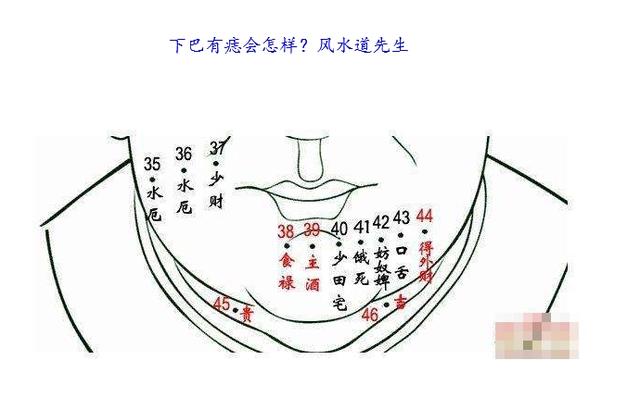 风水道先生讲下巴有痣会怎样