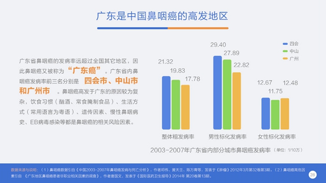 乌鲁木齐人口总人数_乌鲁木齐机场图片