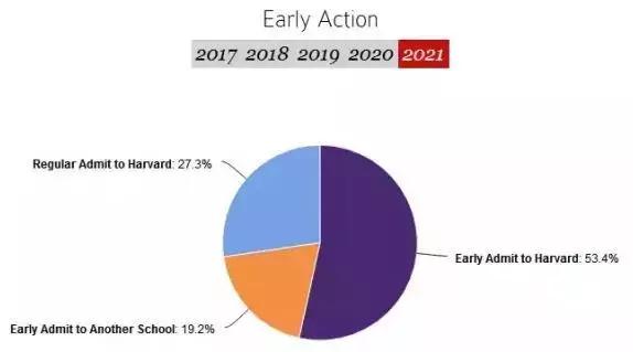 2021年新生人口_新生人口(2)