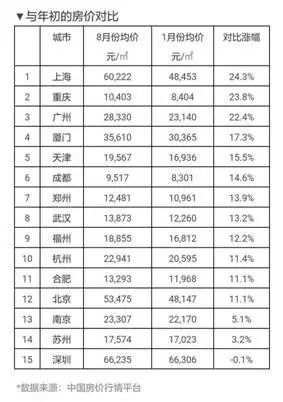 18世纪末 中国经济总量居世界的位次(2)