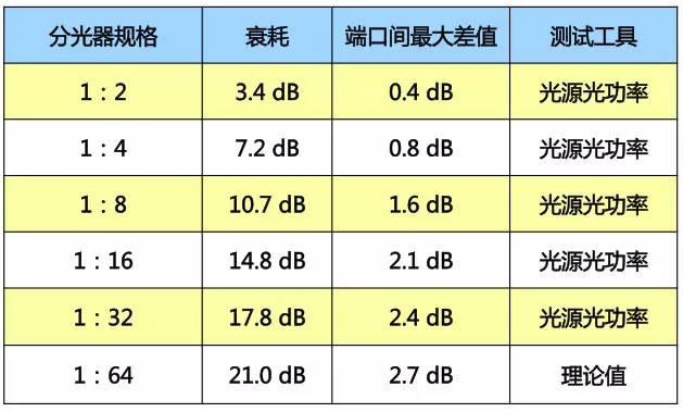 亚星游戏官网-yaxin222