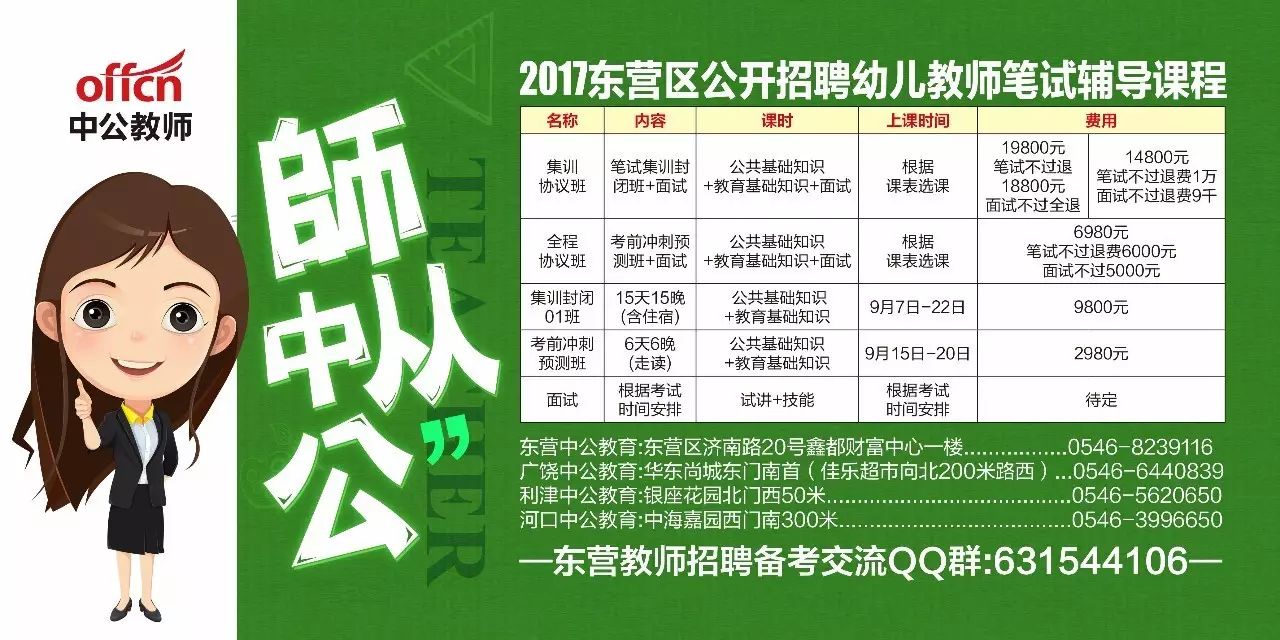 东营事业单位招聘_2017年东营区下半年事业单位招聘报考指导讲座课程视频 事业单位在线课程 19课堂