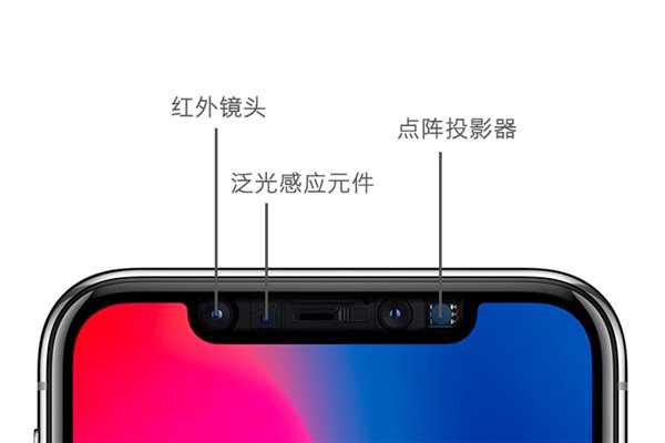 苹果iphone x的face id并不是段子说的那样不堪