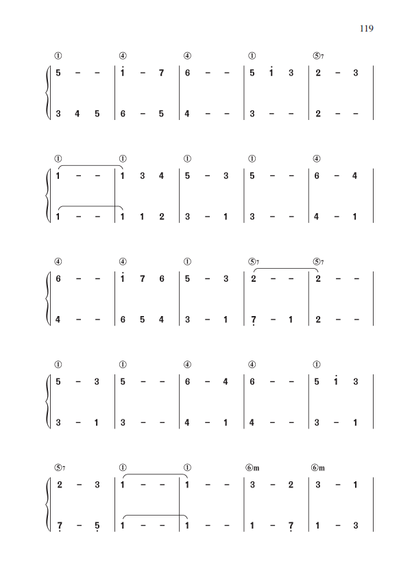 简谱教学笛_哨笛简谱(2)