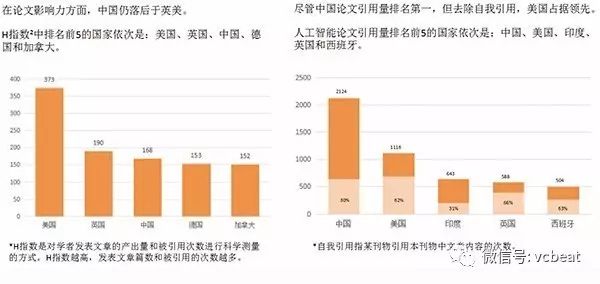 人口与生态论文_人口与生态(2)