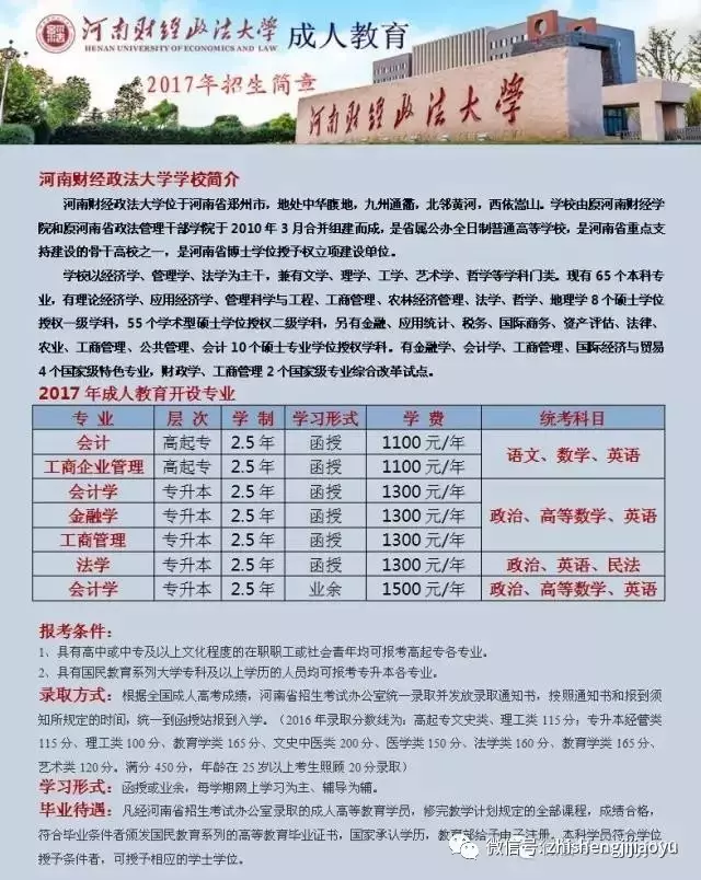 求 河南财经政法保研率多少