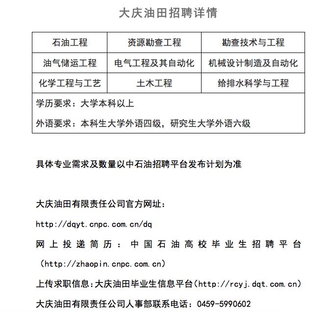 油气储运招聘_油气储运专业个人简历模板(3)