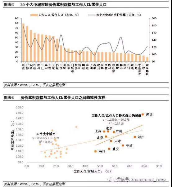 白银市区人口_兰白一体 代管临洮 永靖,兰州能否加快建设特大城市(2)