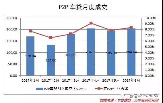 北京二零二2年经济总量_北京故宫图片(2)