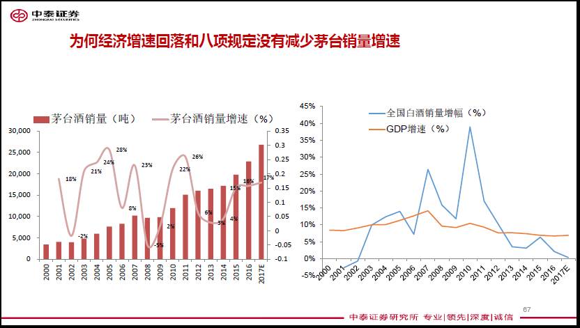 为什么楼市和股市的钱比gdp多_暴涨1000 之后 楼市股市惊现两大信号 市场最重要的变化来了(3)