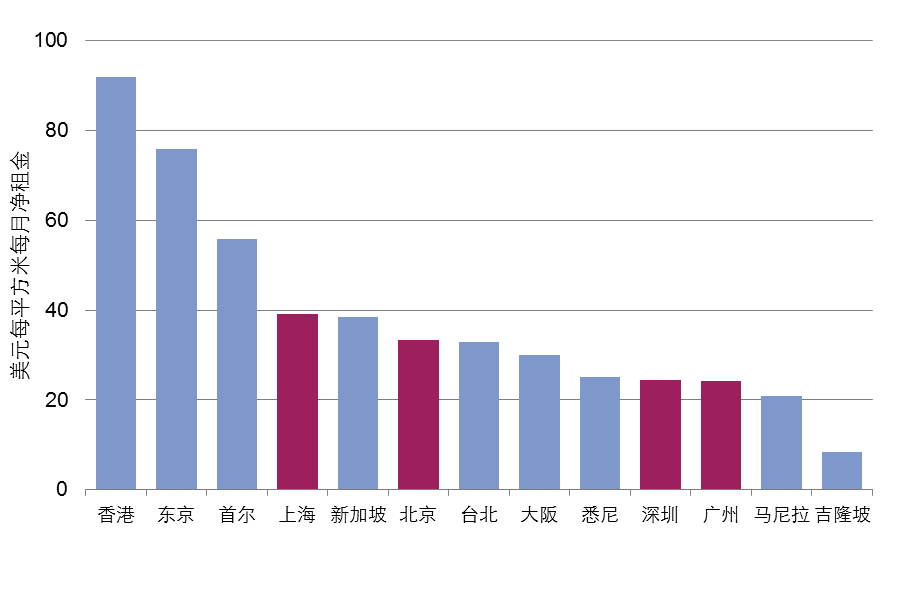 上海外籍人口_上海地方志办公室