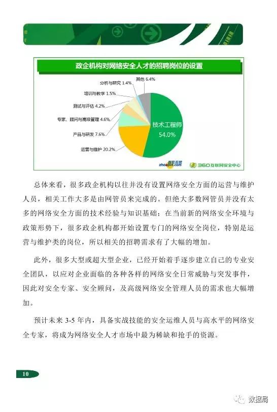 智联招聘 报告_新晚报数字报(4)