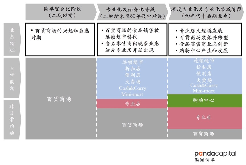 1980年城市人口有多少_西畴县有多少人口(3)