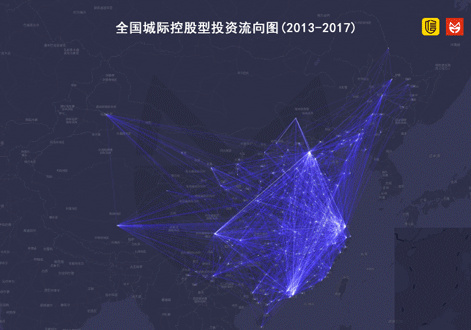 重庆人口构成_试题报错 无忧题库(2)