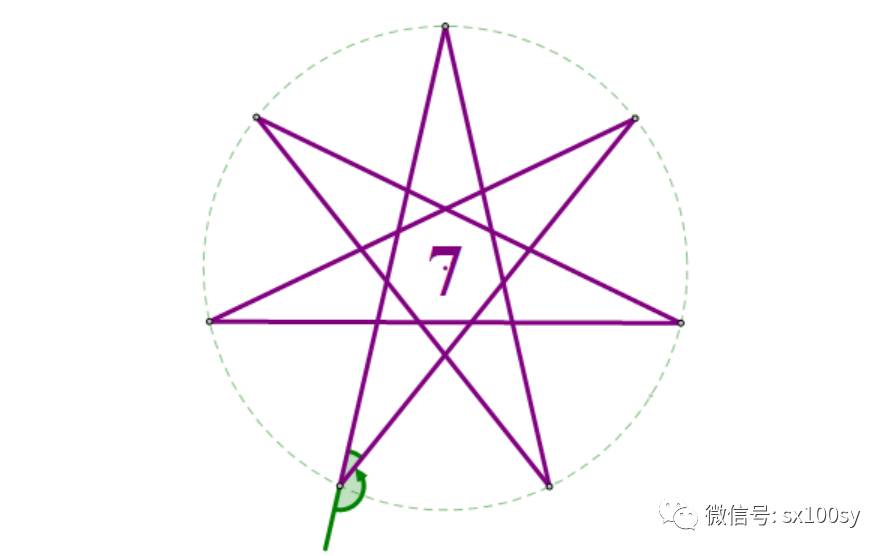 探究七角星内角之和是多少
