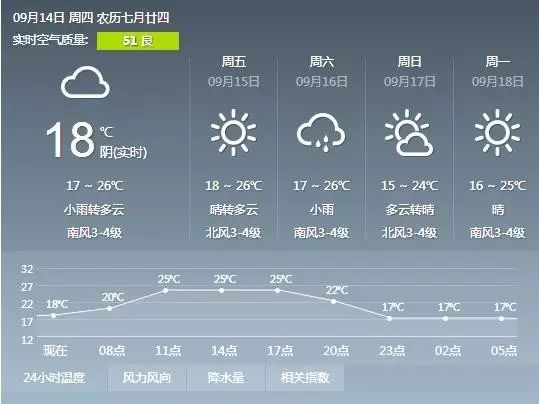 鞍山地区人口_鞍山台安贫困地区