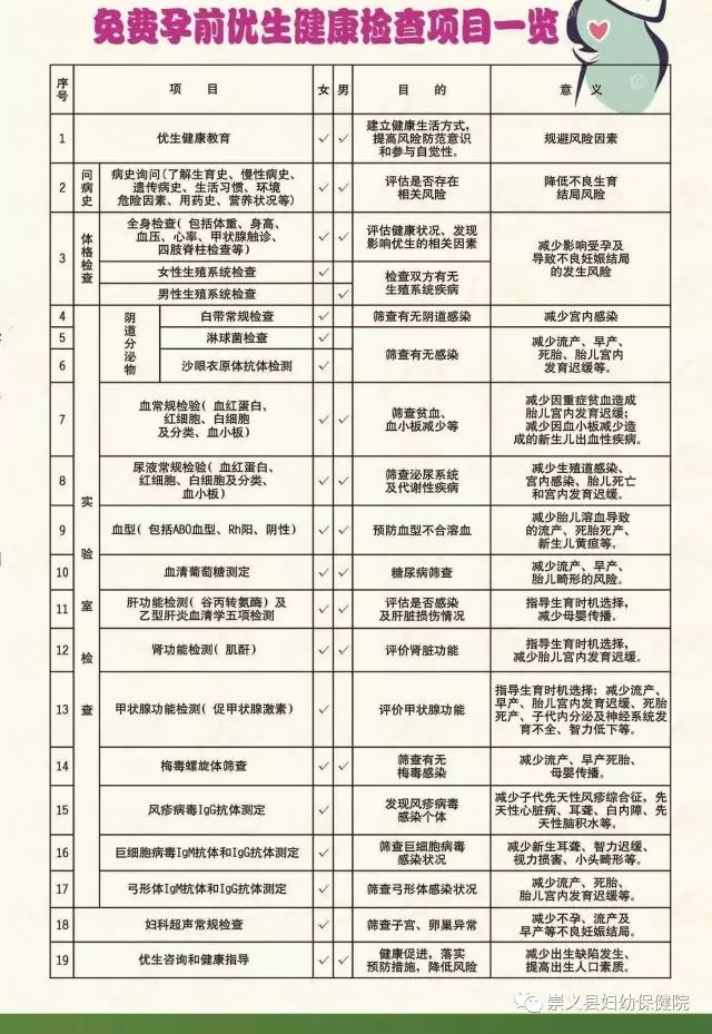 人口方面的基本内容包括_体质内容包括哪个方面(3)