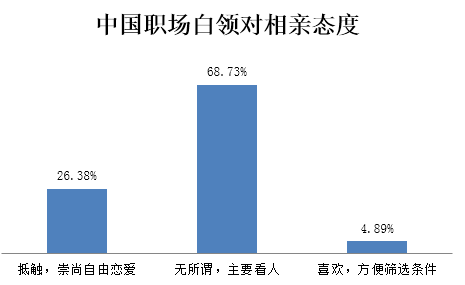 一双一单人口_孩子眼睛一双一单图片