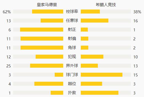 乌罗斯人口_罗斯公牛图片