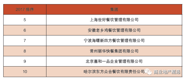 gdp服装品牌_中国服装品牌如何崛起 中国缺失世界著名服装品牌之谜 影响中国服装品牌未来发展的竟然是他们(2)