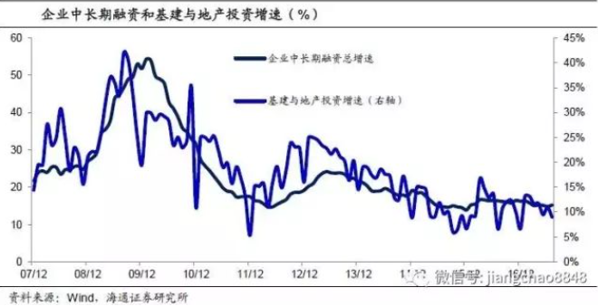 控制经济总量_经济总量增强图片(2)