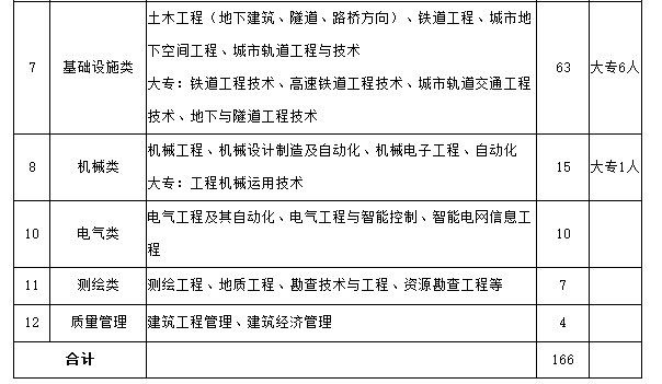 汇顶  招聘_汇顶科技2019校园招聘正式启动,振兴中国芯(4)