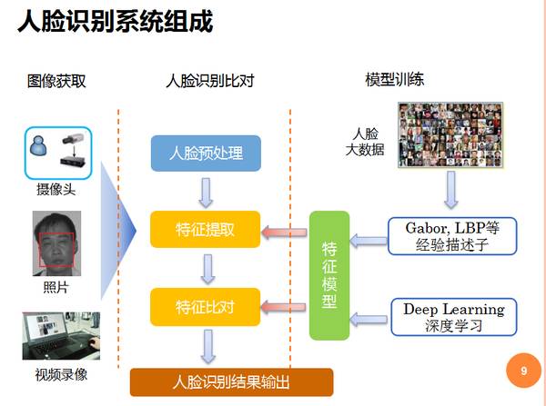 淘宝刷心悦会员的原理_最后再许愿 英雄王,ss套,希望年底能齐一套垃圾ss加耳环,没别的要求,