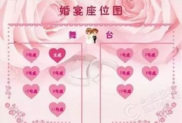 婚宴座位巧安排,长辈看了纷纷称"赞"!