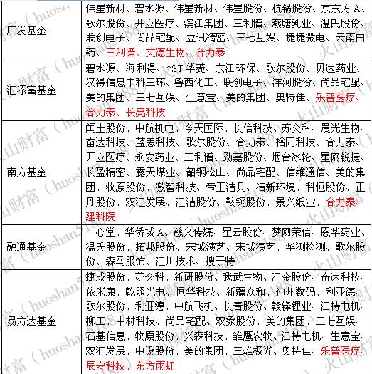 流动人口社会保障问题论文_人口老龄化社会问题(2)