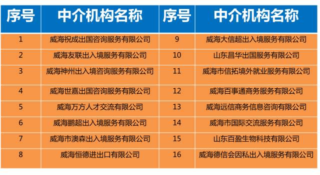 浏阳人口与出入境_浏阳象鼻山图片与照片(2)