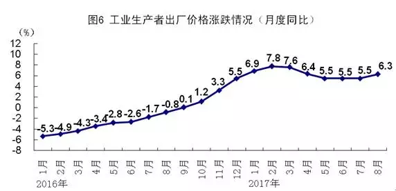 经济总量与人口多少有关系吗_西畴县有多少人口(3)