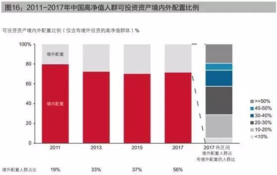 中国人口 2200年_2021年中国有多少人口(3)